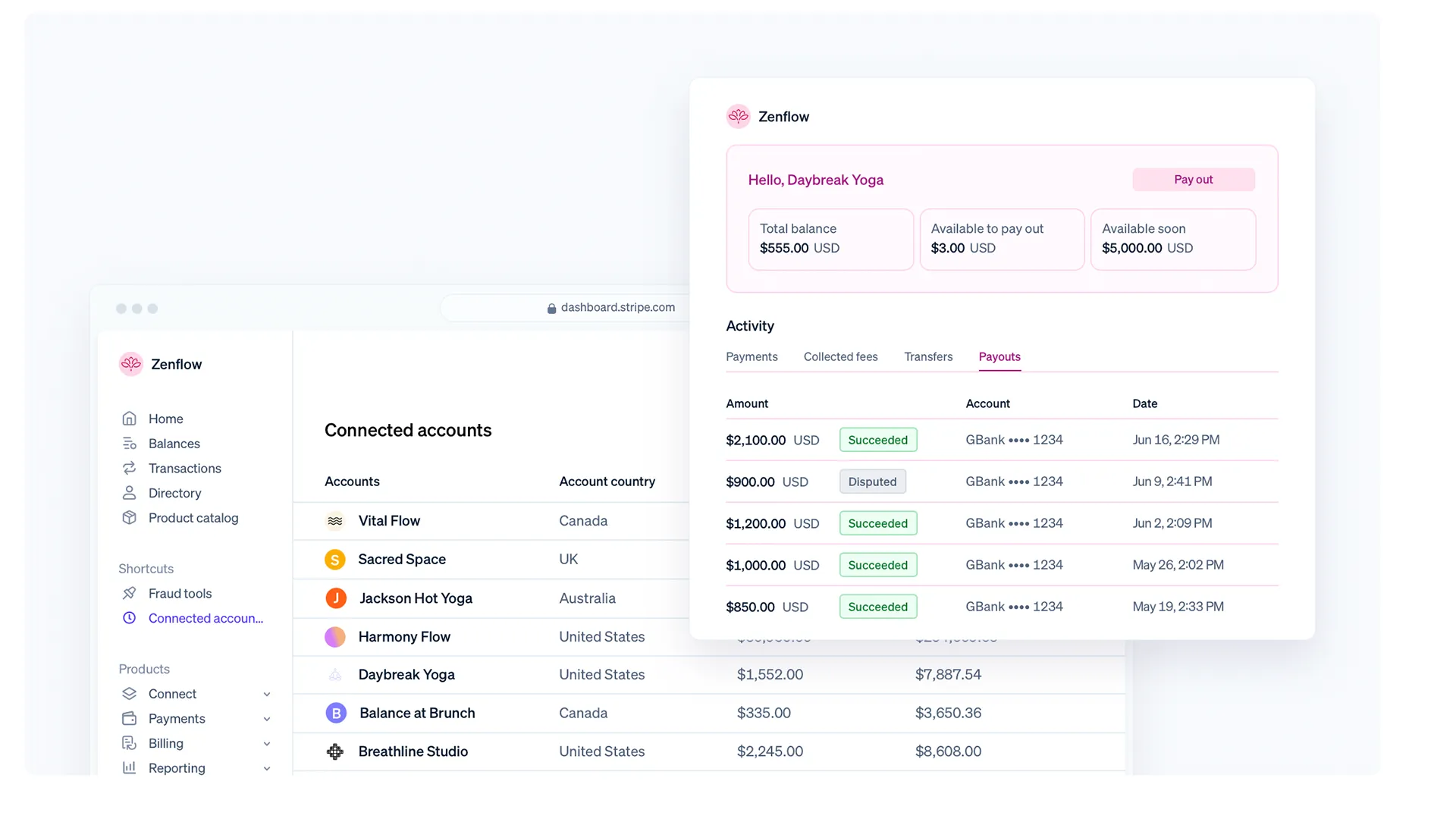 Design Is the Fastest Way to Build Trust