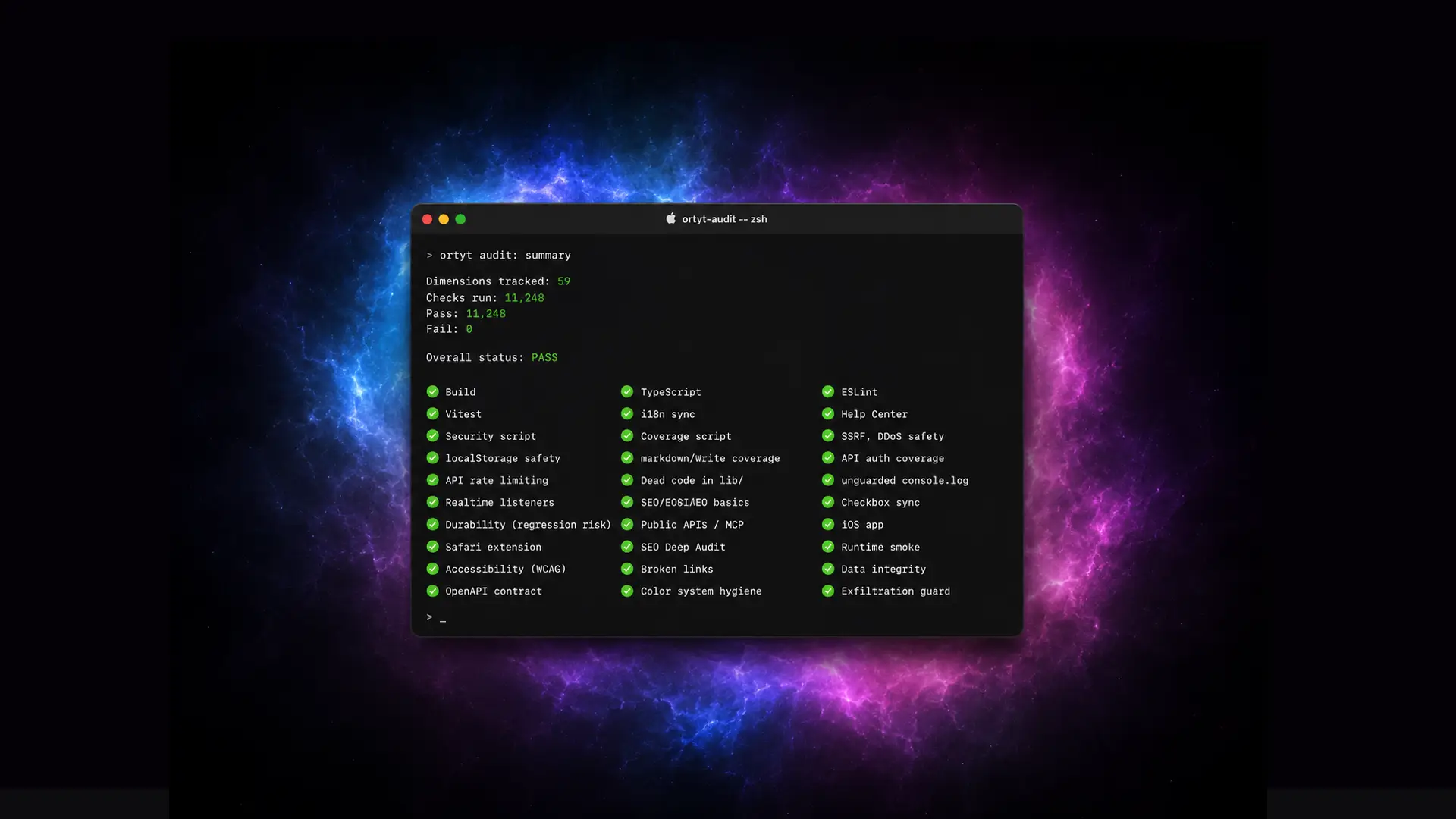 A terminal window on a violet and blue nebula showing an audit summary with every dimension passing and a green overall status